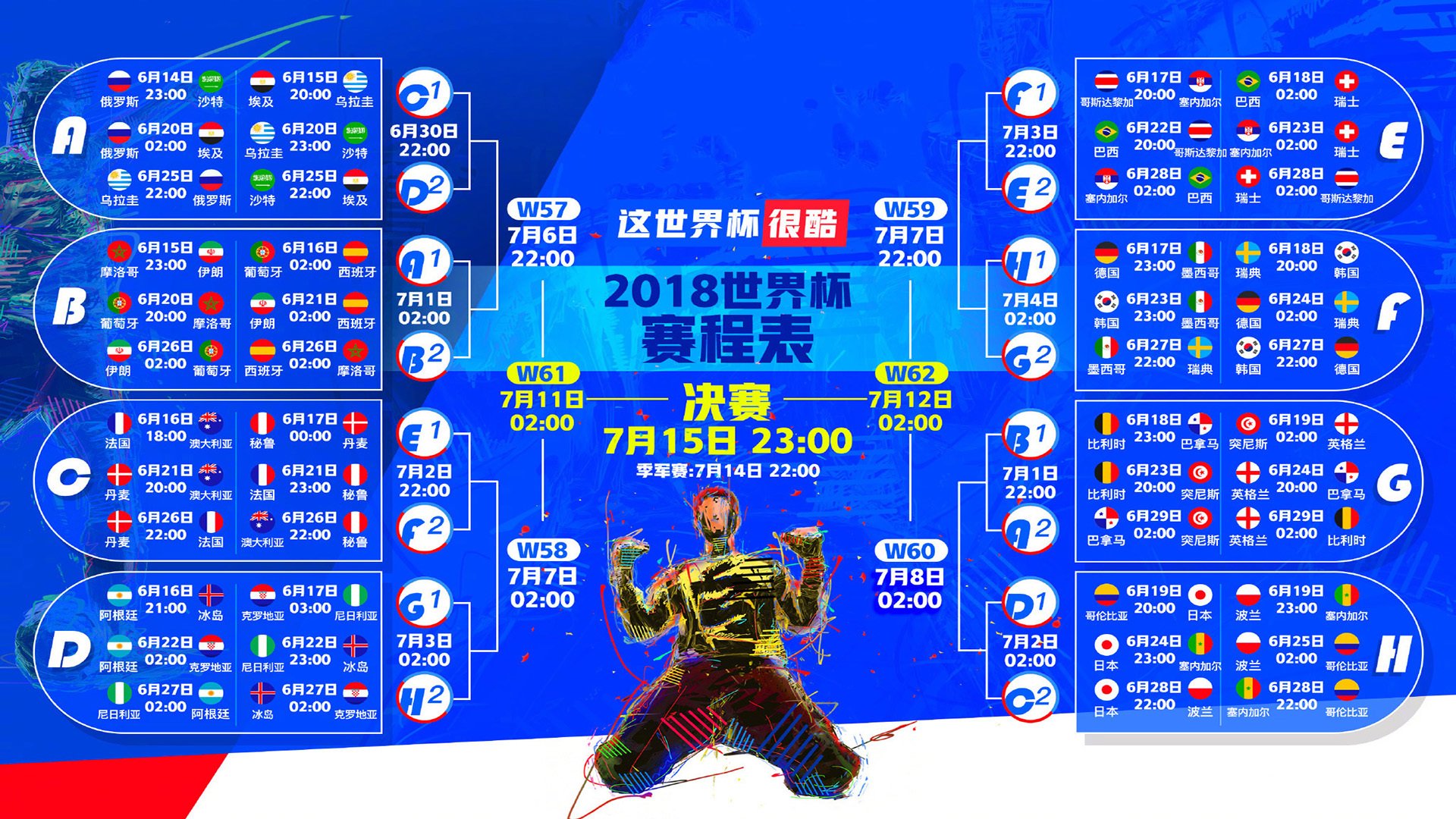 默契无价，2026世界杯B组，B费领衔罗马尼亚对阵秘鲁的唯一之战